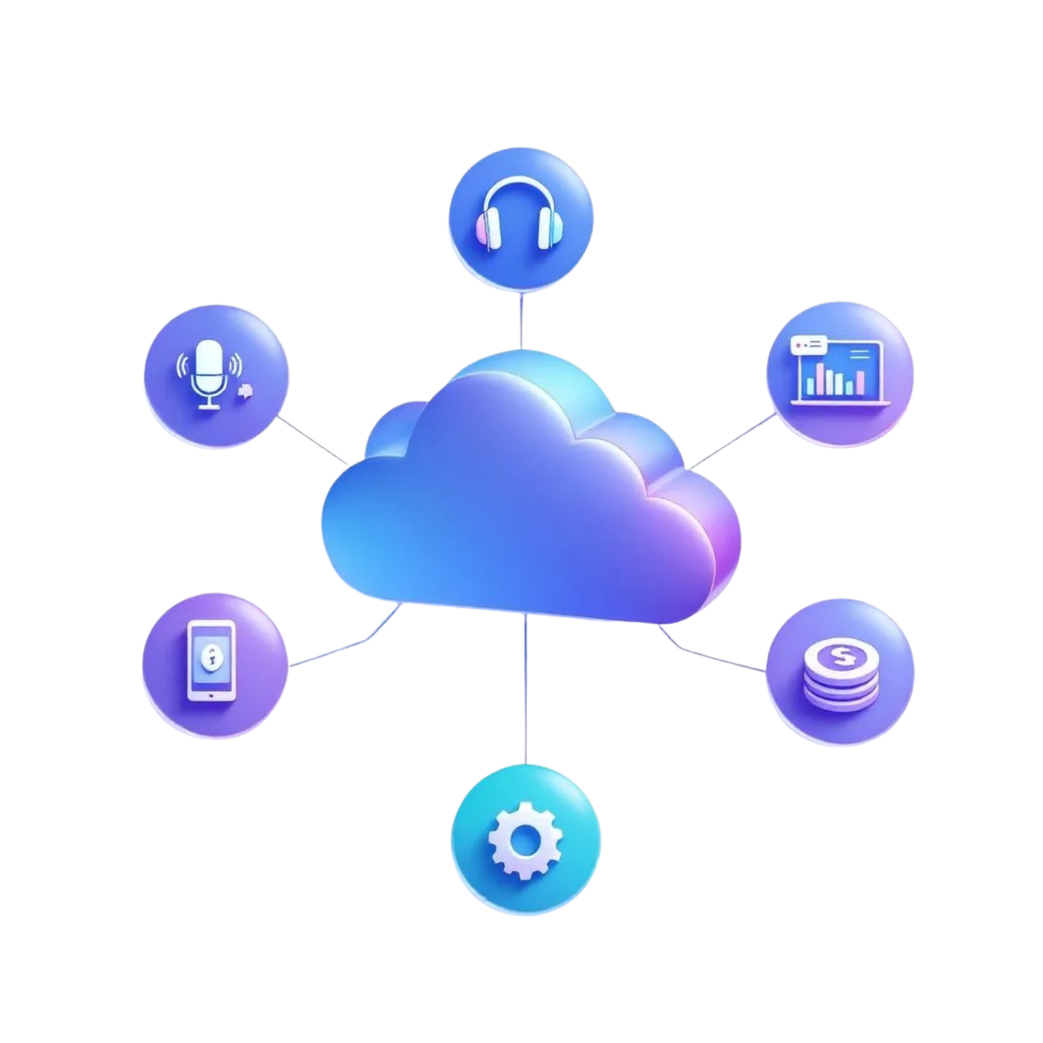 Choosing the Best Cloud Contact Center? Here Are the Top 6 Options